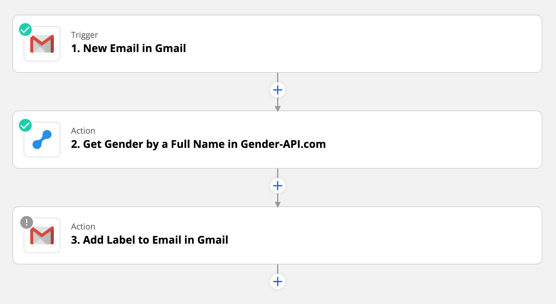 ईमेल भेजने वाले के नाम को लिंगाधिकारीकृत करें