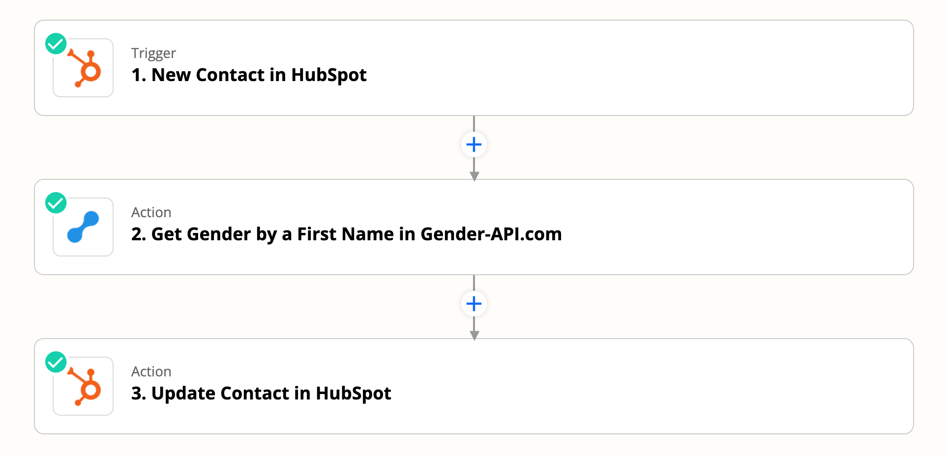 Determine o gênero do novo contato da HubSpot