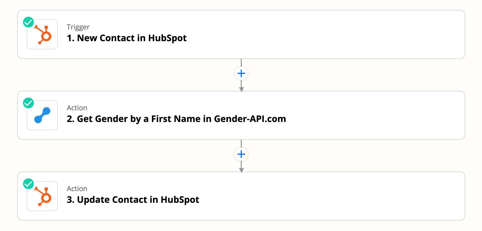 Yeni HubSpot kişisine cinsiyet tanımla