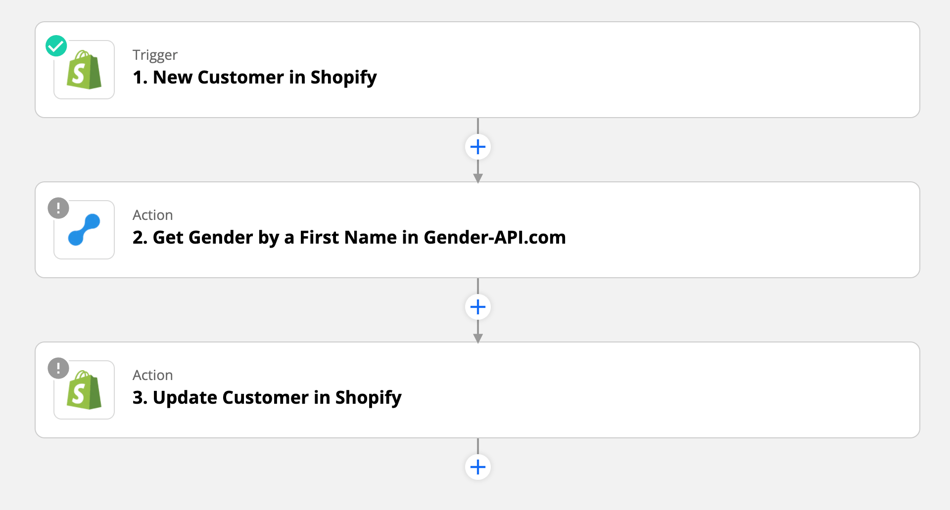 Genderize novos clientes do Shopify